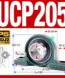 Gối đỡ vòng bi UCP205 (Tiêu chuẩn - Đường kính trong 25 mm)