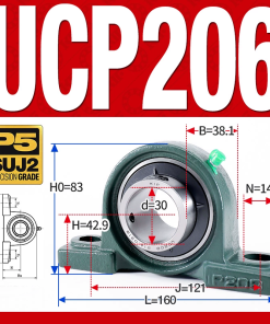 Gối đỡ vòng bi UCP206 (Tiêu chuẩn - Đường kính trong 30 mm)