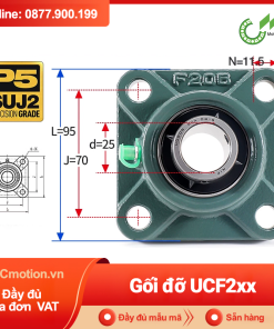 Gối đỡ vòng bi UCF2xx